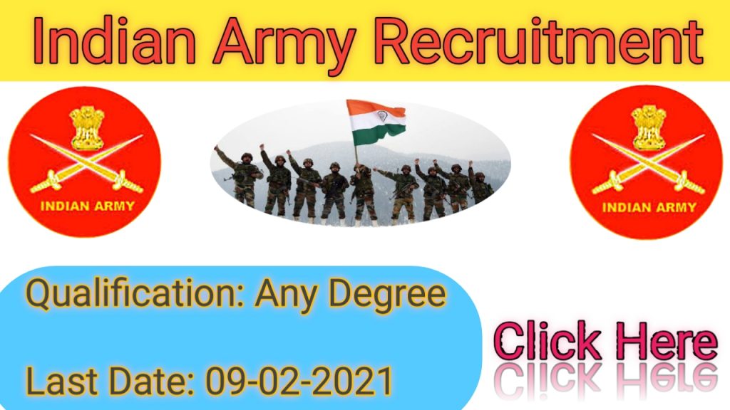 Army Recruitment 2021