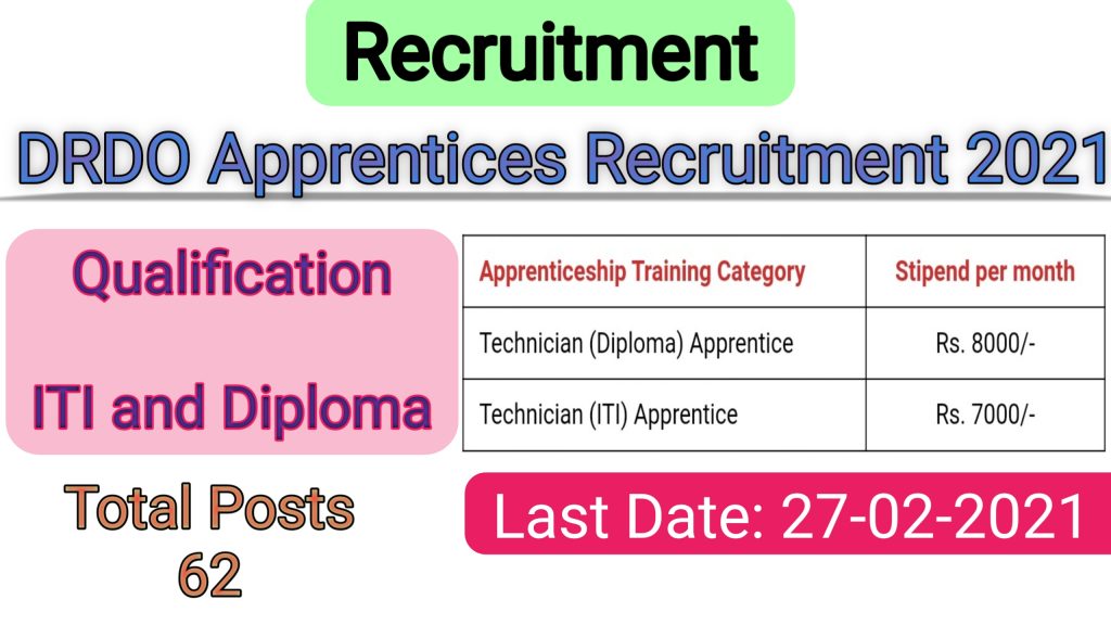 DRDO Apprentices Recruitment 2021