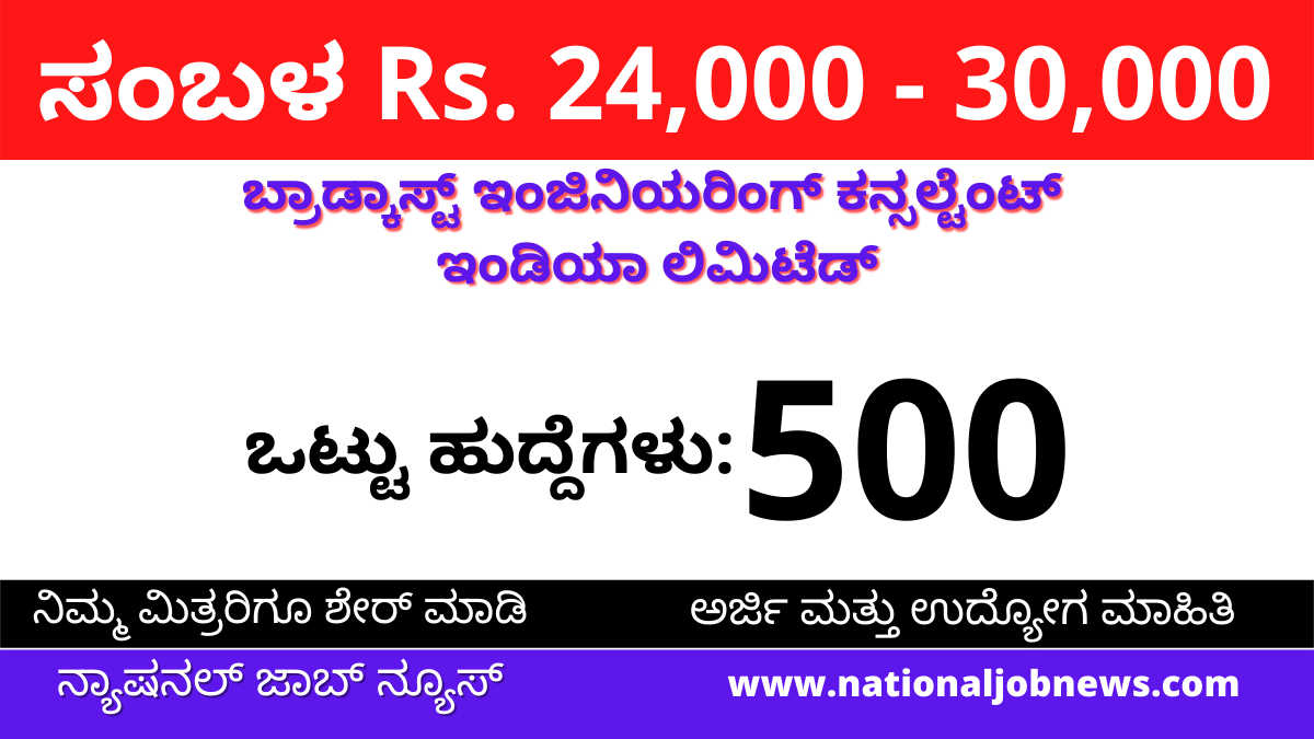 BECIL Recruitment 2022